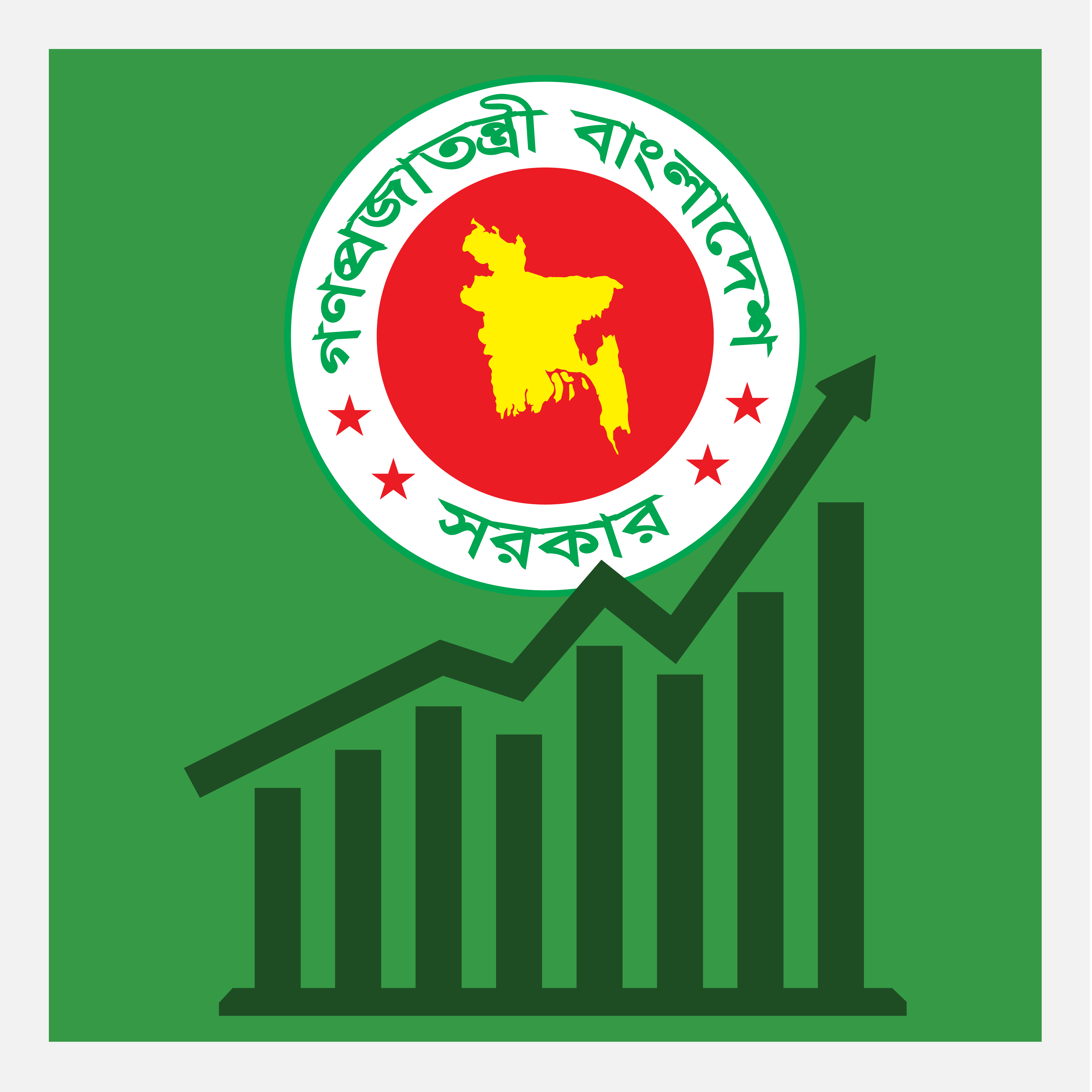 Government Performance Trends Over Time